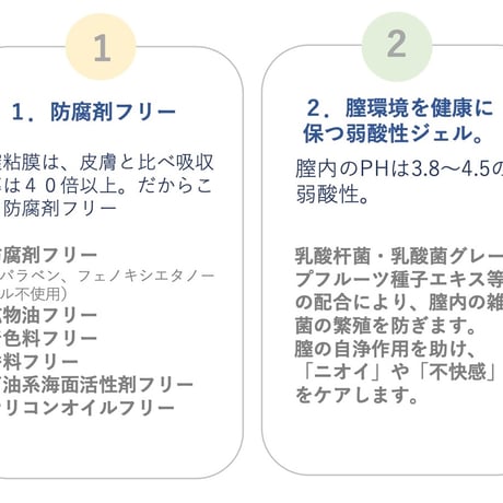 Feelfit(フィールフィット)