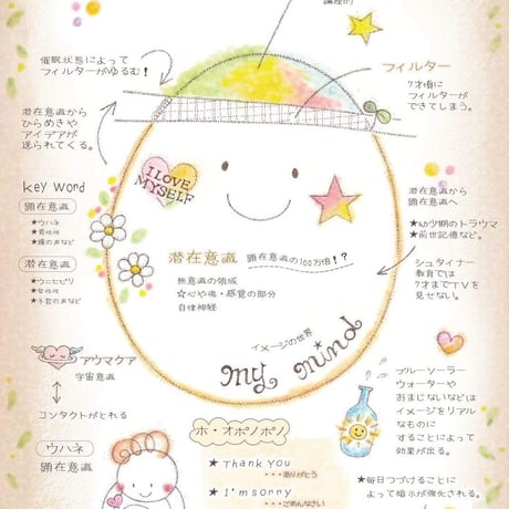 タマちゃん魔法の教室