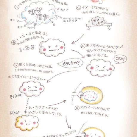 タマちゃん魔法の教室