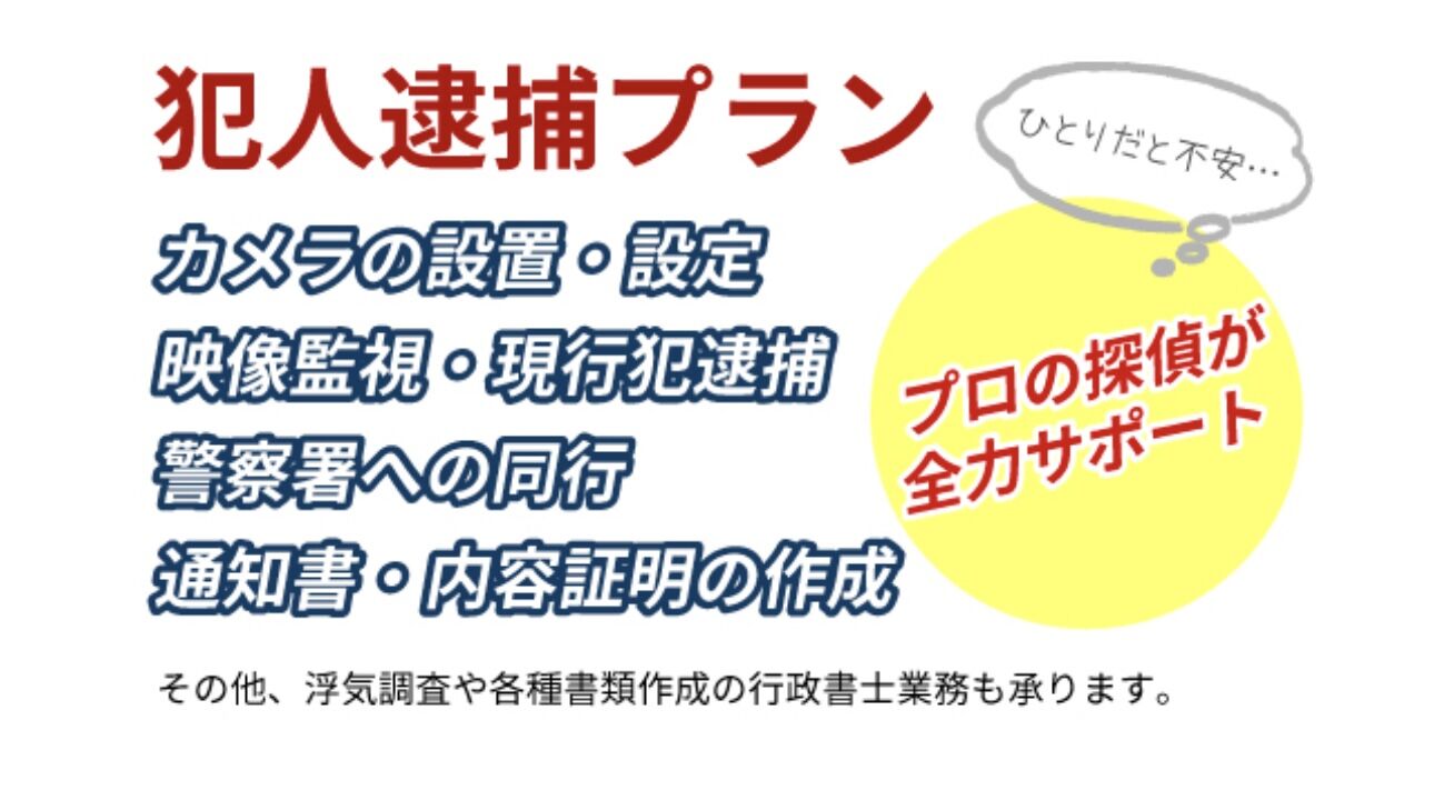 はたみ探偵防犯アイテム