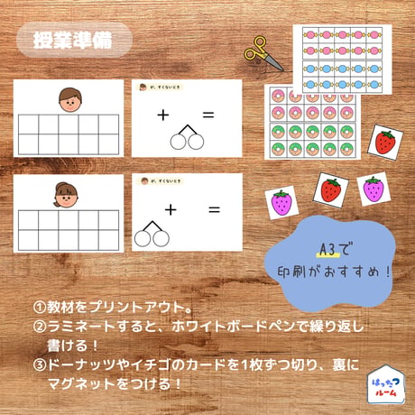 繰り上がりの足し算【全体指導用　板書教材セット】　全12枚