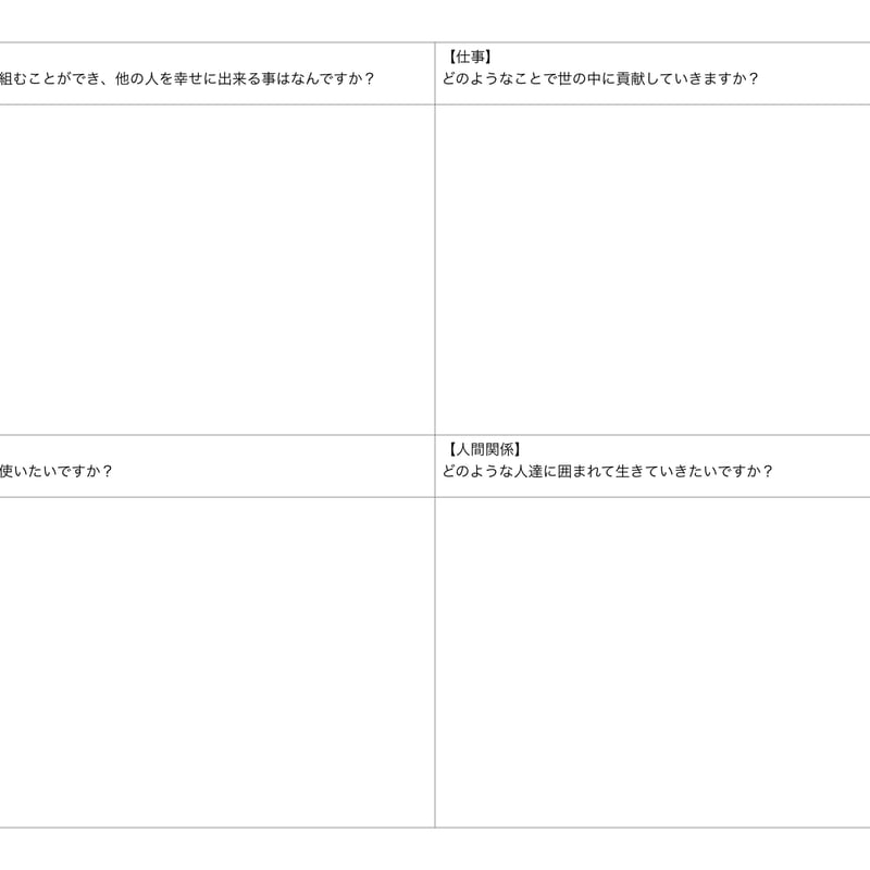 FREE】Wish Listを書くワークシート✍️ | with my Planner