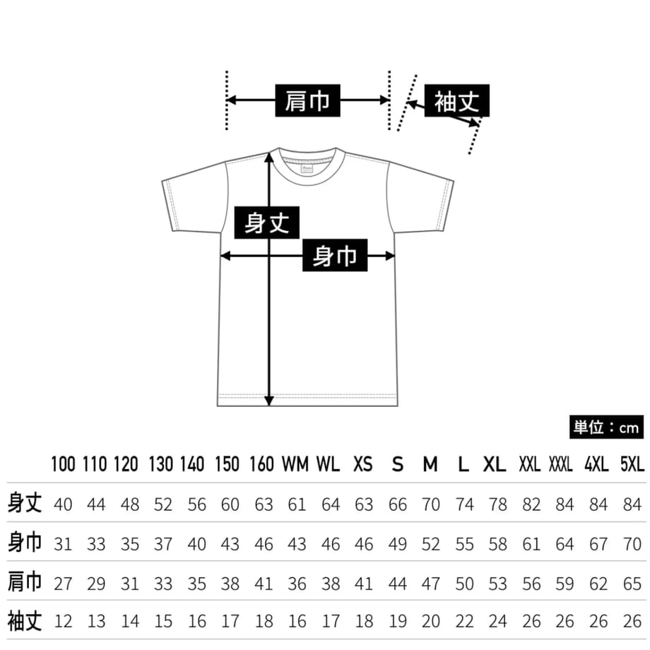 663e452bd501981e6e00a391