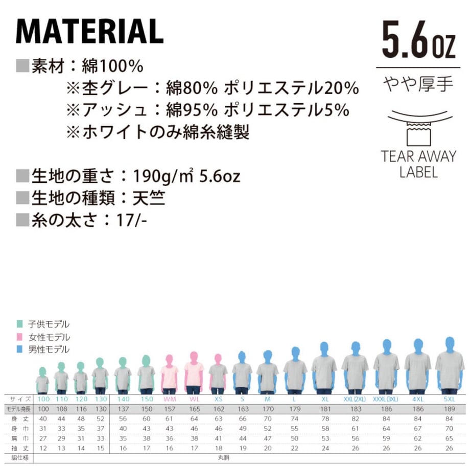 663e452bd501981e6e00a391