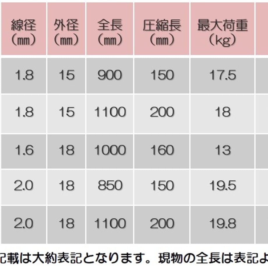 67039978f3d6dd0a31a18e82