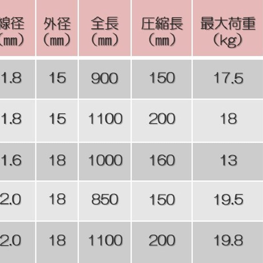 67039fc359de6b002c025b79