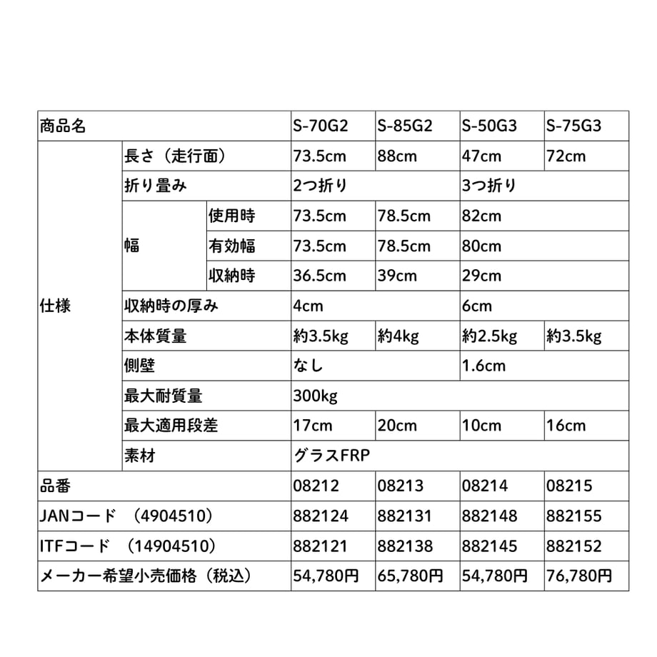 67a32b857110b201ce36c3f5