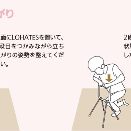 据置式手すり LOHATES（ロハテス）ブラック　LH-03BK-R（マツ六）介護　簡易 据え置き型 手すり おしゃれ 介護 高齢者 お年寄り 便利 在宅ケア 歩行関連 階段 便利 在宅ケア