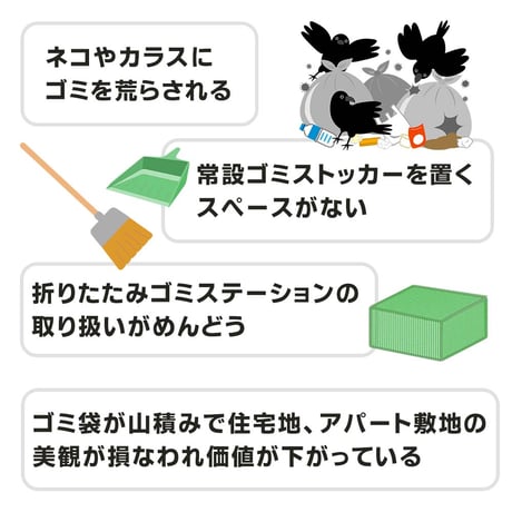 折りたたみ　ゴミステーション　くーくん　L　助成金 カラス対策 野良猫対策 自治会