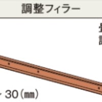 パナソニック 畳が丘 調整フィラー9尺（2575mm) 　Panasonic 小上がり 和室 diy 収納 畳 ベッド パーツ