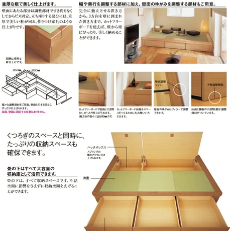 パナソニック 畳が丘 ハッチボックス 6尺タイプ　Panasonic 小上がり 和室 diy 収納 畳 ベッド パーツ
