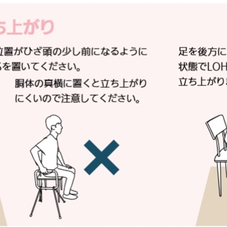 据置式手すり LOHATES（ロハテス）ブラック　LH-03BK-R（マツ六）介護　簡易 据え置き型 手すり おしゃれ 介護 高齢者 お年寄り 便利 在宅ケア 歩行関連 階段 便利 在宅ケア