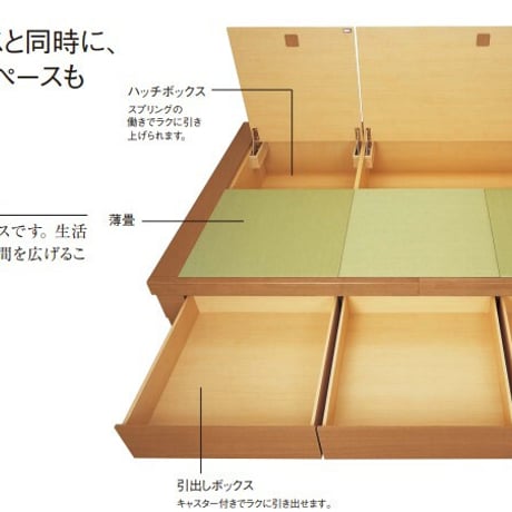 パナソニック 畳が丘 薄畳 カラー畳 堀座卓3尺×5尺用　Panasonic 小上がり 和室 diy 収納 畳 ベッド パーツ
