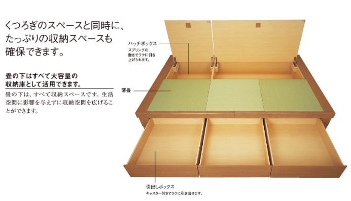 パナソニック 畳が丘 ハッチボックス 6尺タイプ Panasonic 小上がり