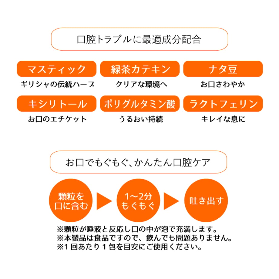 664adfa19a7b2102e20b6281
