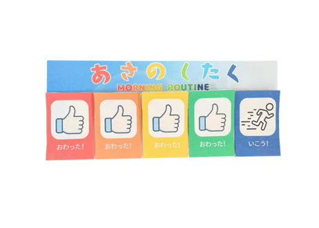 あさのしたくチャート