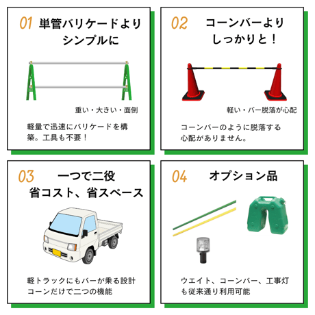 デュアルコーン(1個) [カラーコーン]