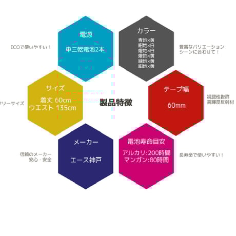エース神戸 赤LED 安全ベスト
