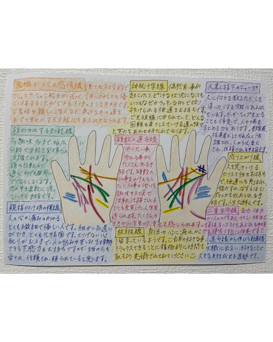占いサロンなな色