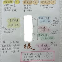 スペシャル鑑定（zoom 60分）