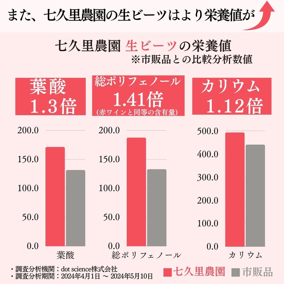 664aae688ab3cb0d918d8420
