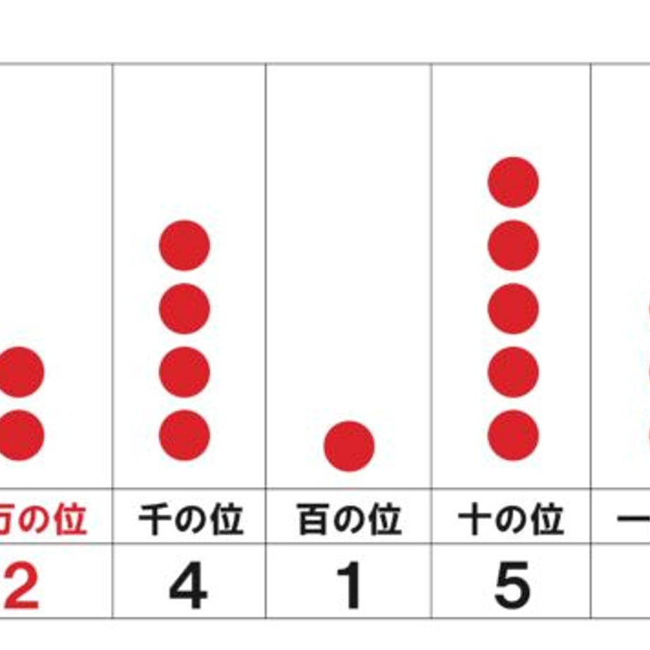666af50d434b9508fc148dfa