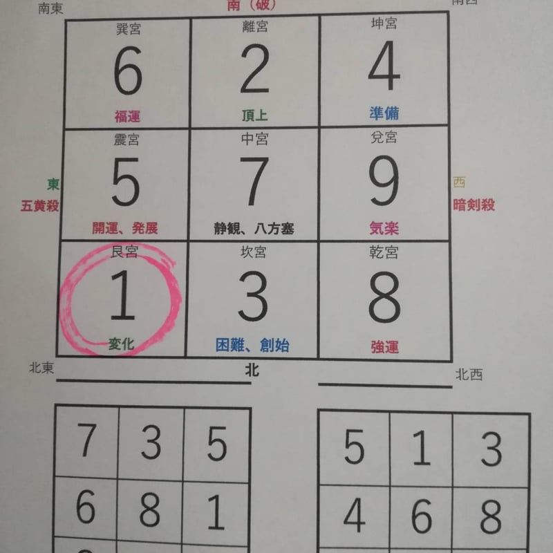 オンライングループ 新春☆開運算命学オンライン講座➄～暦で遊ぼう 