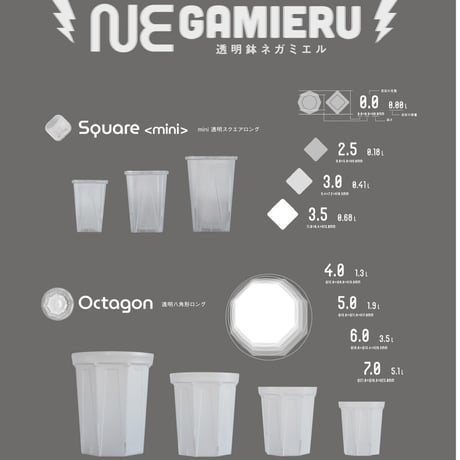 透明鉢《 NEgamieru 》箱80サイズ Jセット
