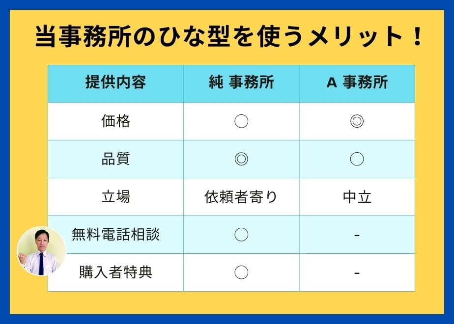 67ee059ee37c5b17d3b6df25