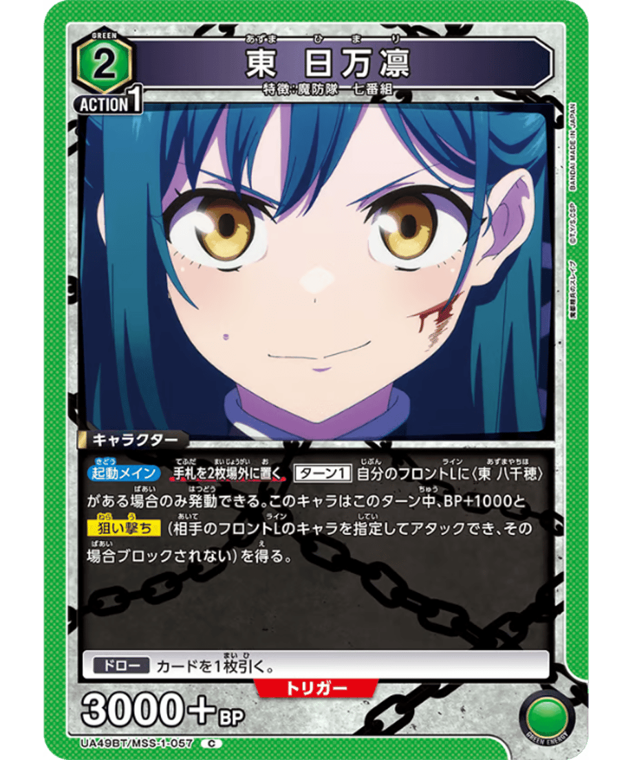 69a00d34b0934b0001310a71