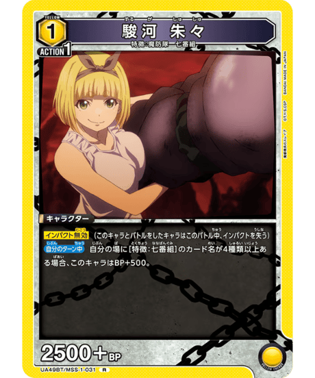 CATEGORY 魔都精兵のスレイブ【UA49BT】 | ユニアリ通販はUnison