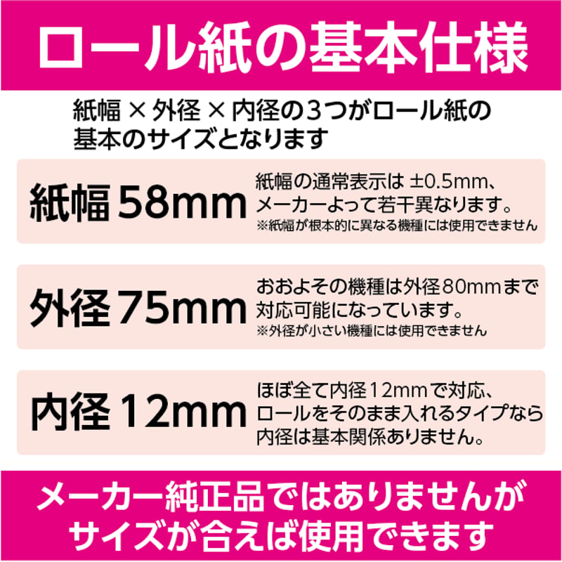 サーマルロール HG808001 152個入り 超高保存10巻 80mm幅サーマルロール紙（感熱レジロール）80×80×12