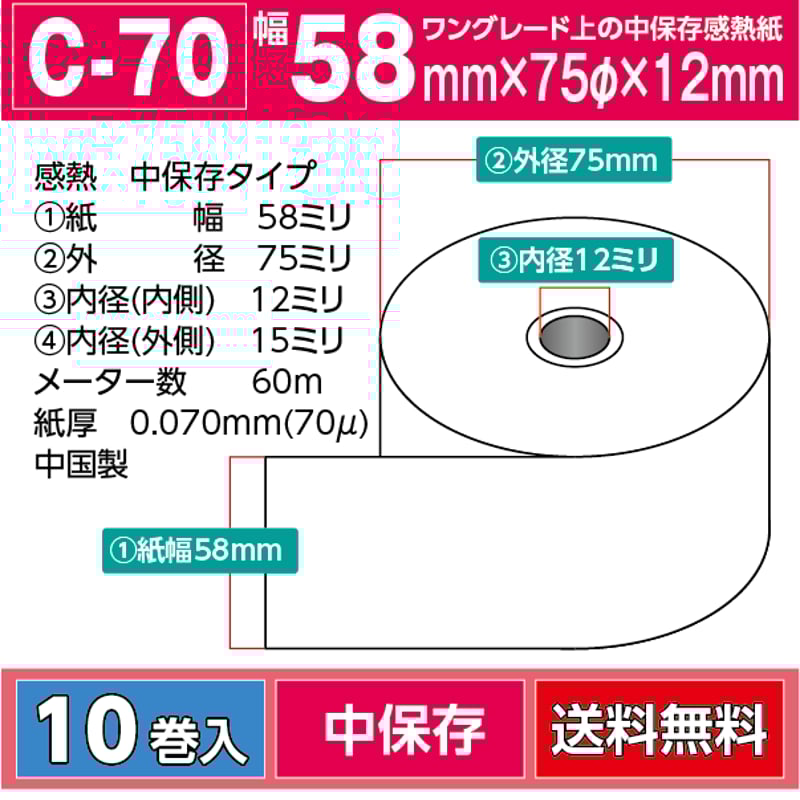 サーマルロール紙 164巻　感熱紙 58㎜ × 47φ 券売機用サーマルロール紙 58mm×300m×35mm/150μ 5巻