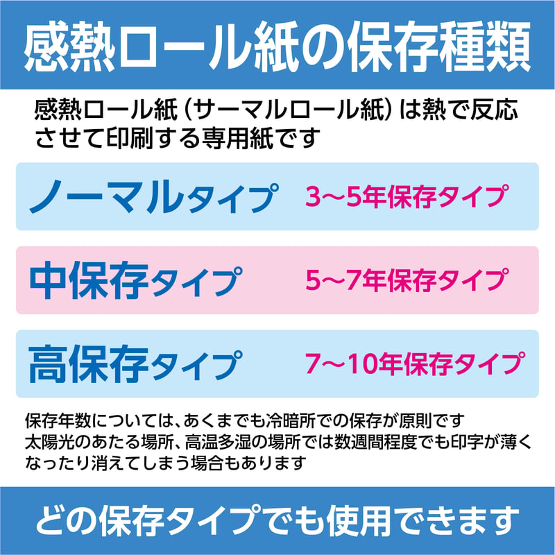 58mm感熱ロール紙（サーマルロール）【10巻】 | 感熱ロール紙屋