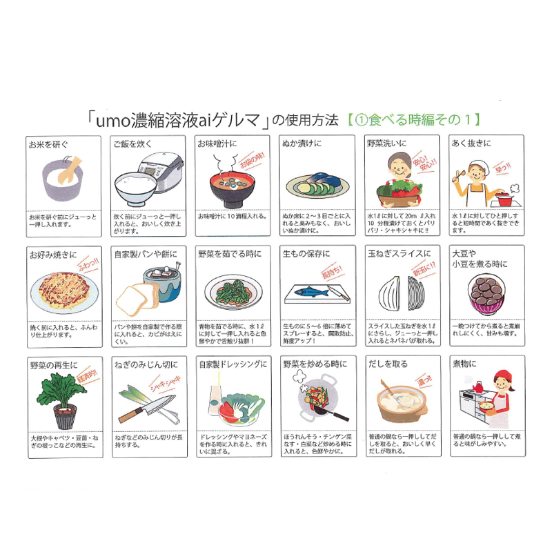 umo濃縮溶液aiゲルマ50㎖ ▽お得なセット販売もあります | alboha