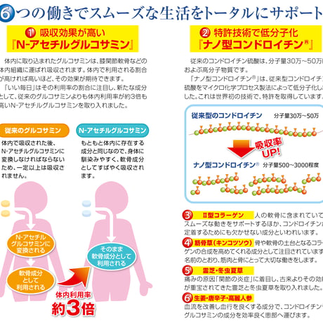 NⅡトータルバランス ▼お得なセット販売もあります