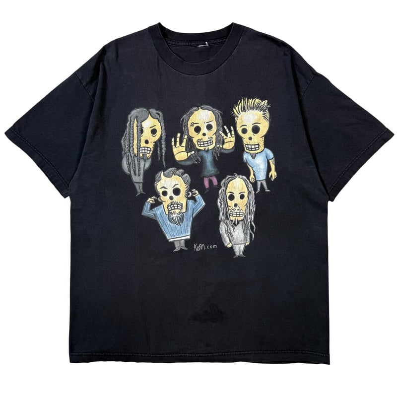 KORN 