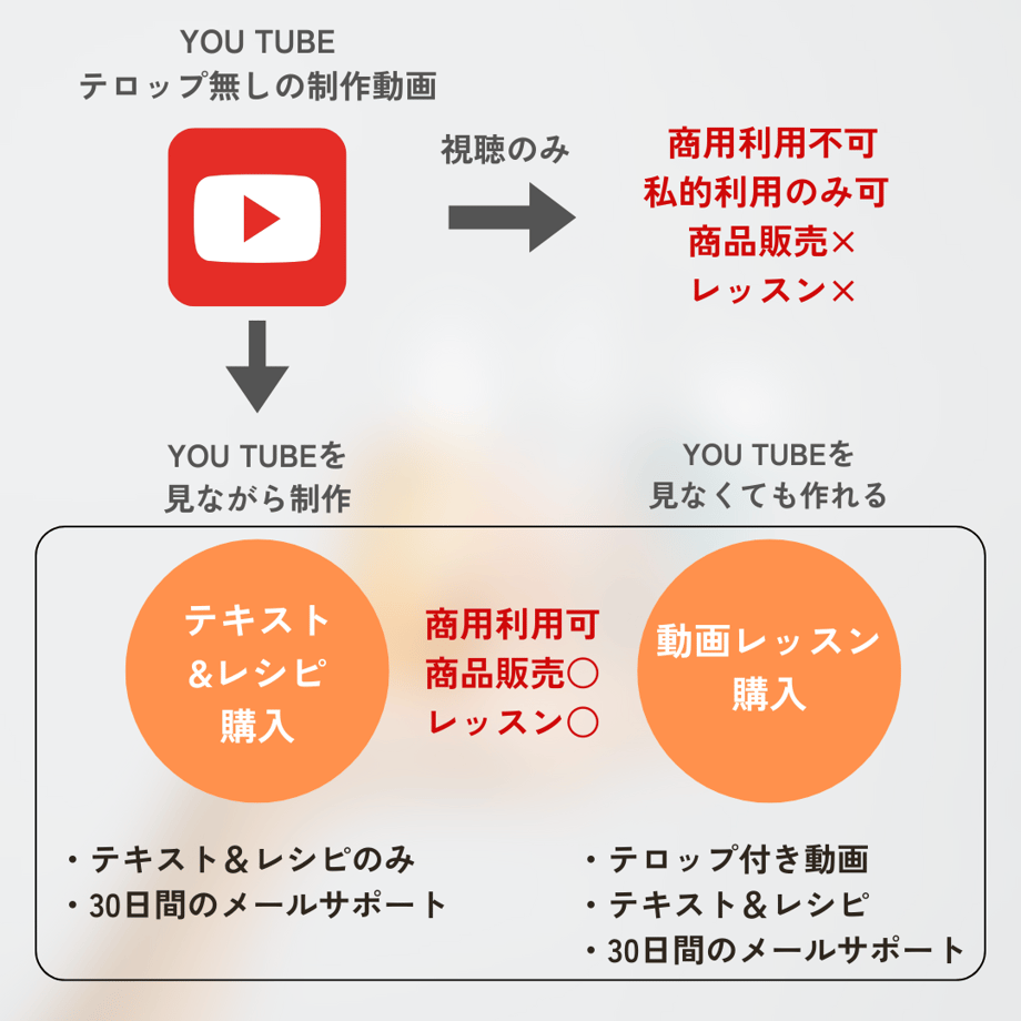 6677a8d3f5e140374b645d71