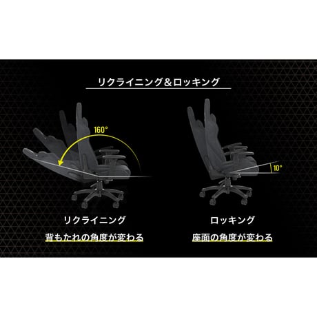 CORSAIR TC100 Fabric ゲーミングチェア