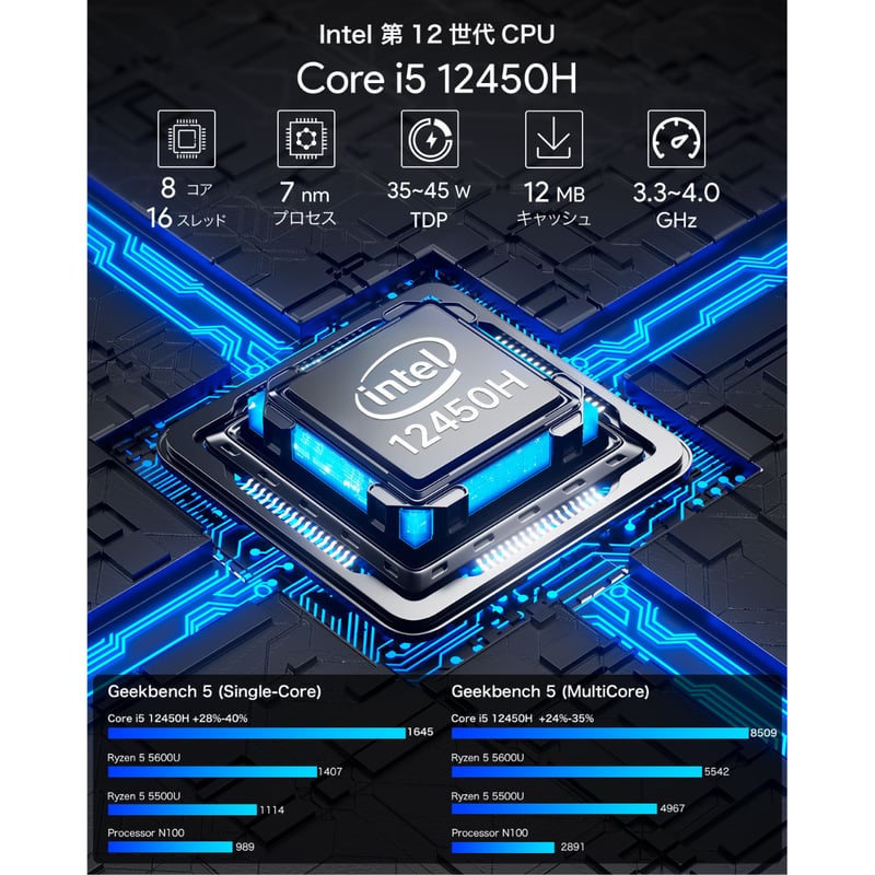 GMKtec NucBox M3 ミニPC Core i5-12450H/Windows11P