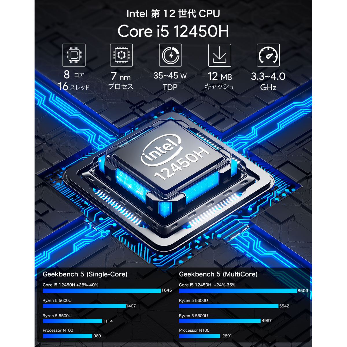 GMKtec Nucbox M3/Core i5-12450 32GB ミニPC GMKtec Nucbox M3」の人気商品一覧 | 安い商品を通販サイトから