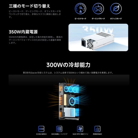 MINISFORUM AtomMan G1 Pro ゲーミングデスクトップ Ryzen9 × RTX 5060 × DDR5 32GB 搭載