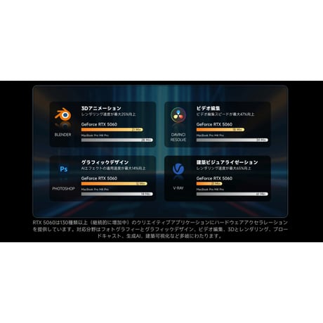 MINISFORUM AtomMan G1 Pro ゲーミングデスクトップ Ryzen9 × RTX 5060 × DDR5 32GB 搭載