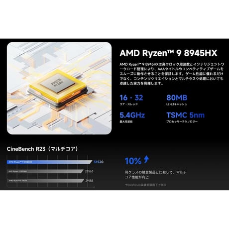 MINISFORUM AtomMan G1 Pro ゲーミングデスクトップ Ryzen9 × RTX 5060 × DDR5 32GB 搭載