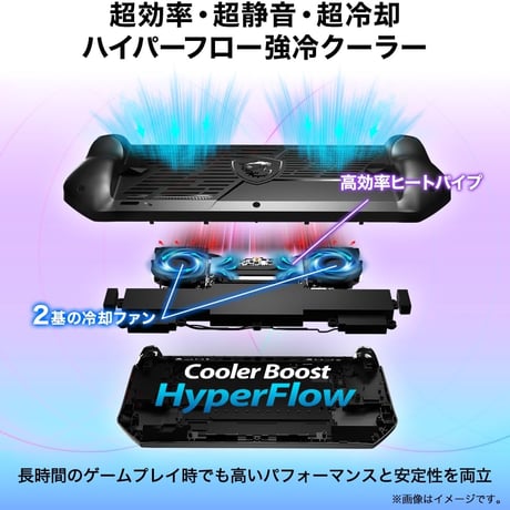 MSIポータブルゲーミングPC Claw A1M CoreUltra5プロセッサー/7インチ FHD/120Hz/フィンガータッチ対応/Windows 11/Claw-A1M-003JP
