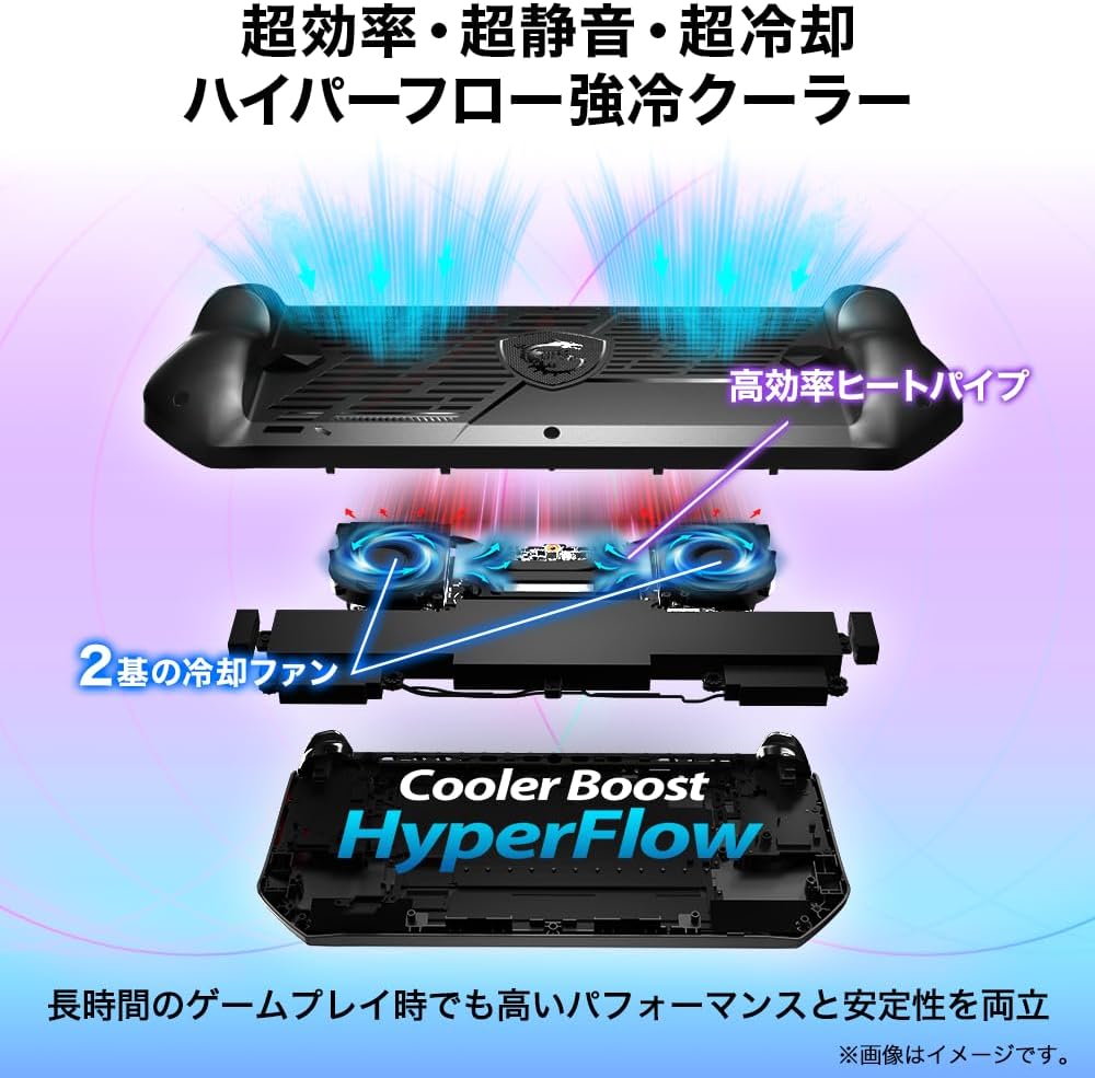 MSIポータブルゲーミングPC Claw A1M CoreUltra5プロセッサー/7インチ