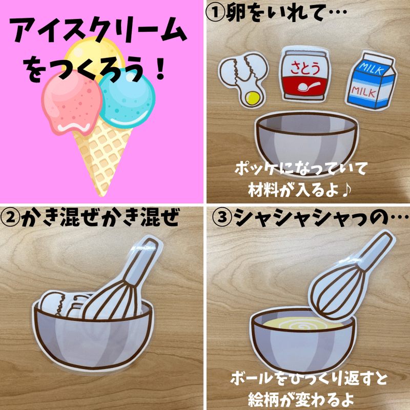 完売御礼！ラミネートカット済み【魔法の冷蔵庫】 | POPO SHOP