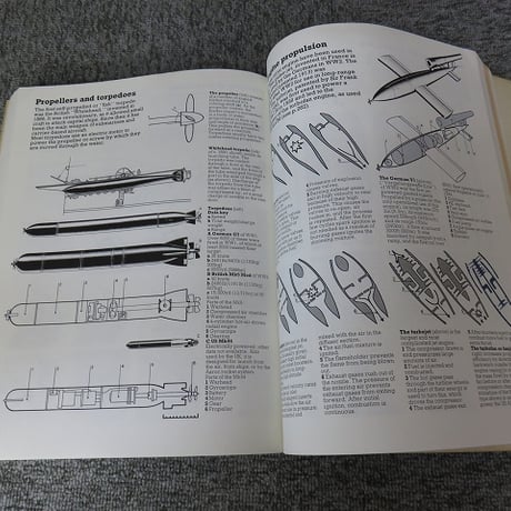 【洋書】Weapons: An International Encyclopedia from 5000 B.c. to 2000 A.d.   David Harding (著)BL5-S4