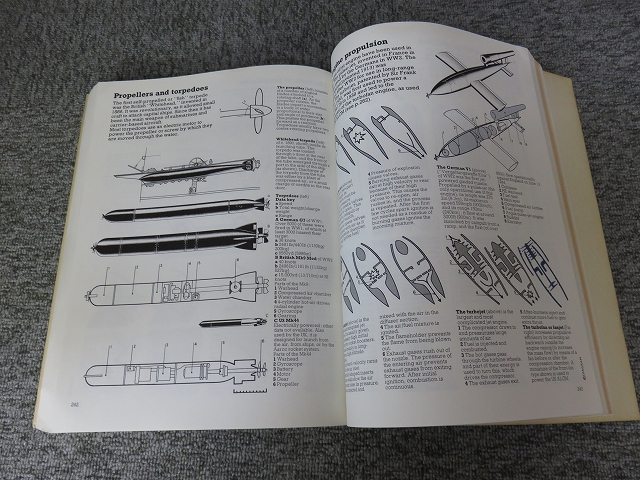 洋書】Weapons: An International Encyclopedia from