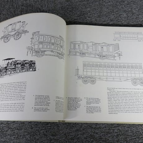 【洋書】The lore of the train/エリス、C. ハミルトン著/BL5-S31